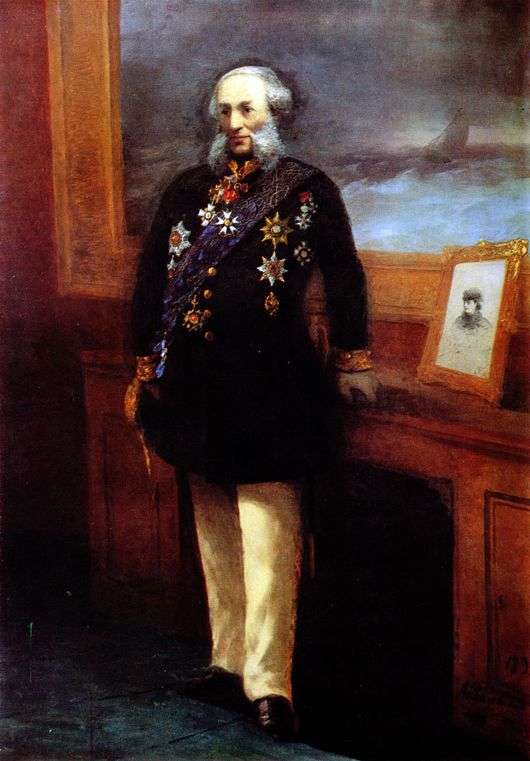 Opis obrazów Iwana Aiwazowskiego Autoportret (1892 i 1838)