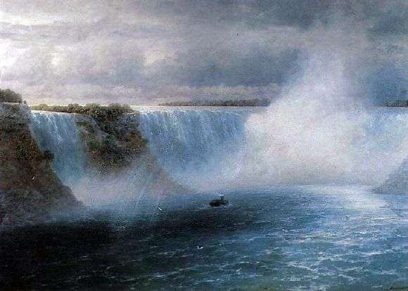 Opis obrazu Iwana Aiwazowskiego Wodospad Niagara