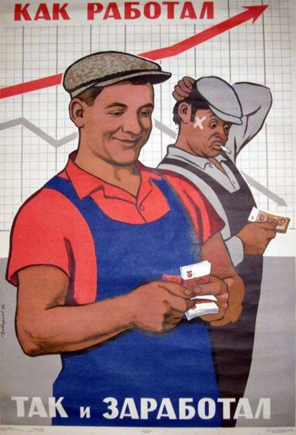 Opis radzieckiego plakatu Jak pracowałem, więc zarobiłem