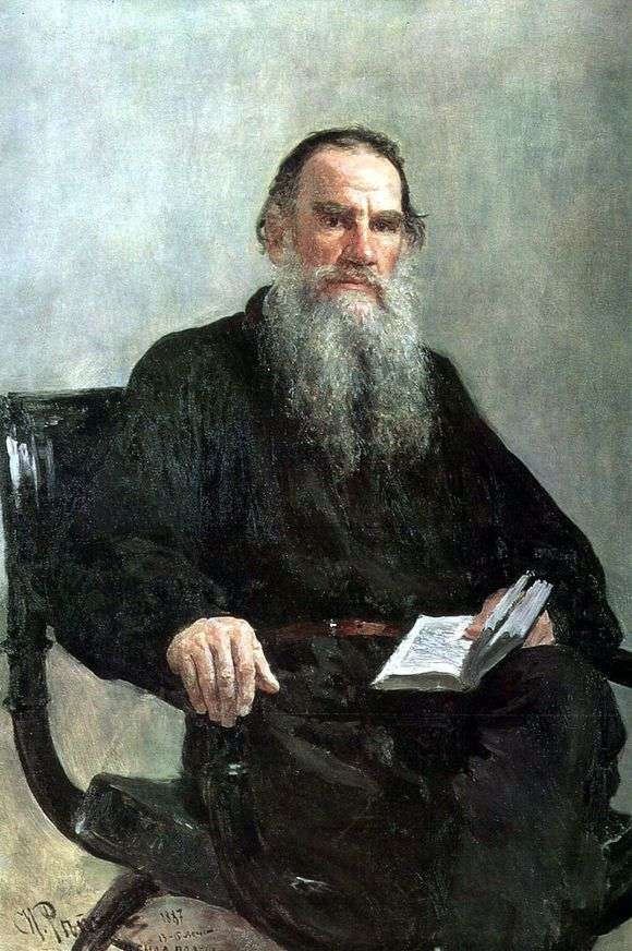 Opis obrazu Ilji Repina Portret Tołstoja