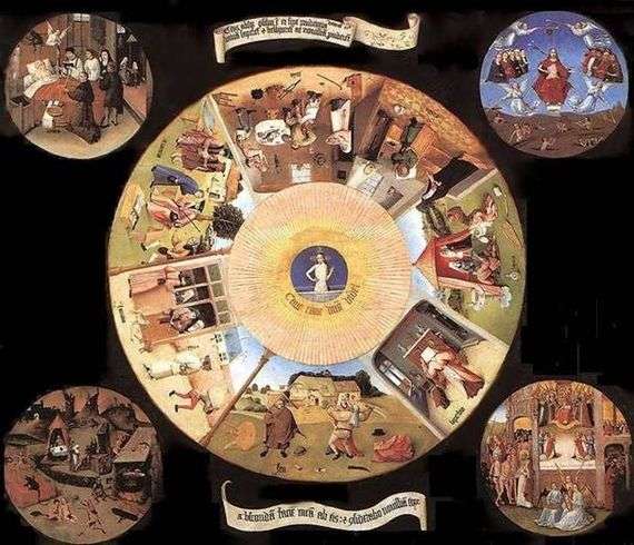 Opis obrazu Hieronima Boscha Siedem grzechów głównych i cztery ostatnie rzeczy