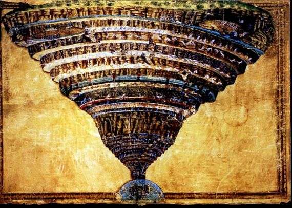 Opis obrazu Sandro Botticellego Piekło