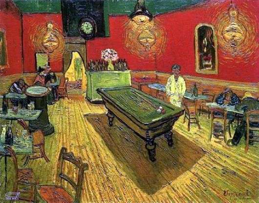Opis obrazu Van Gogha Night Cafe