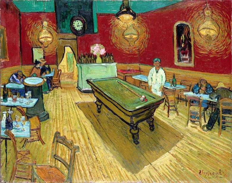 Opis obrazu Vincenta van Gogha Night Cafe
