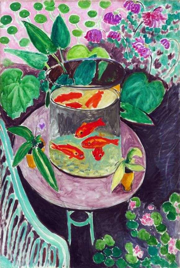 Opis obrazu Henri Matisse Czerwona ryba