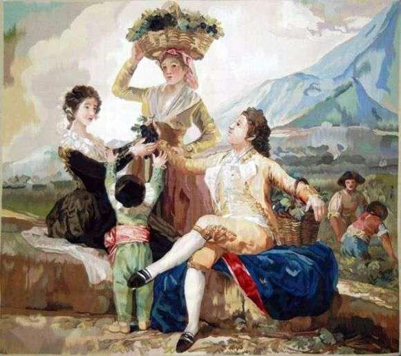 Opis obrazu Francisco de Goya Winobranie