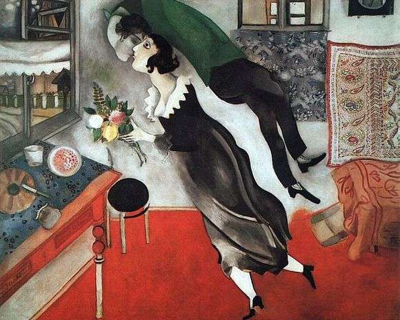 Opis obrazu Marca Chagalla Urodziny